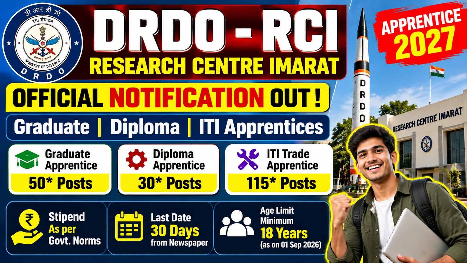 DRDO RCI Apprentice Recruitment 2027
