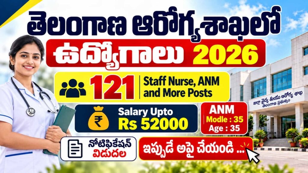 District DMHO Recruitment 2026