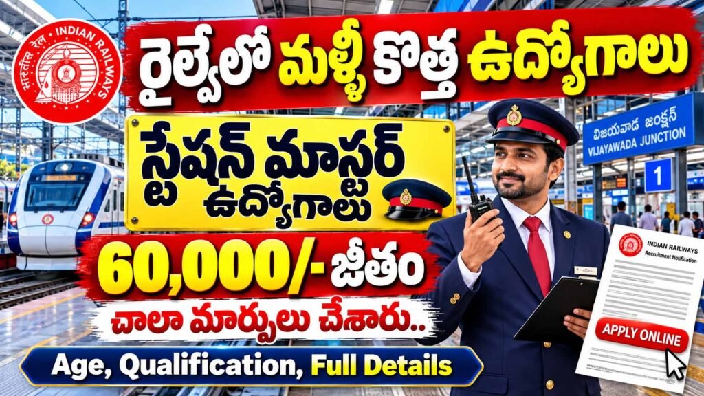 RRB Station Master Recruitment 2026