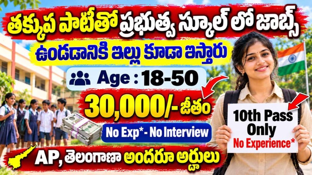 Sainik School Recruitment 2026